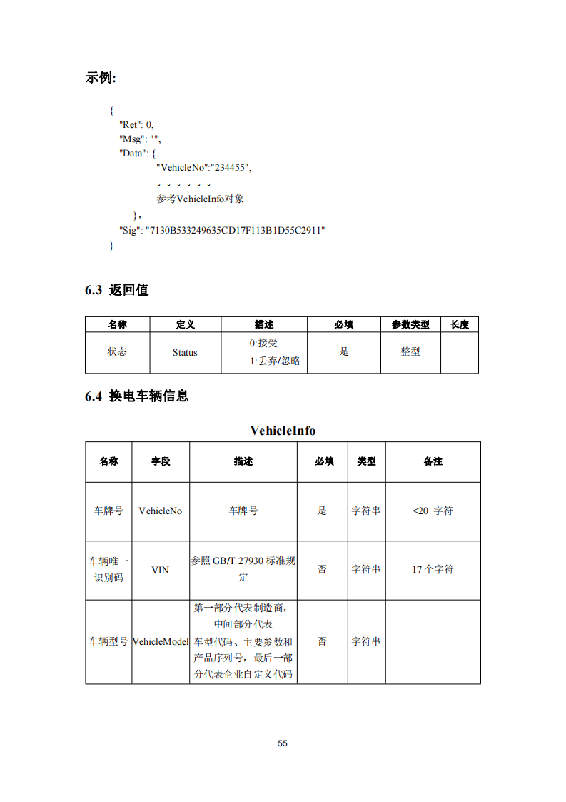 安徽省充换电基础设施综合监管服务平台数据接入技术规范征求意见中