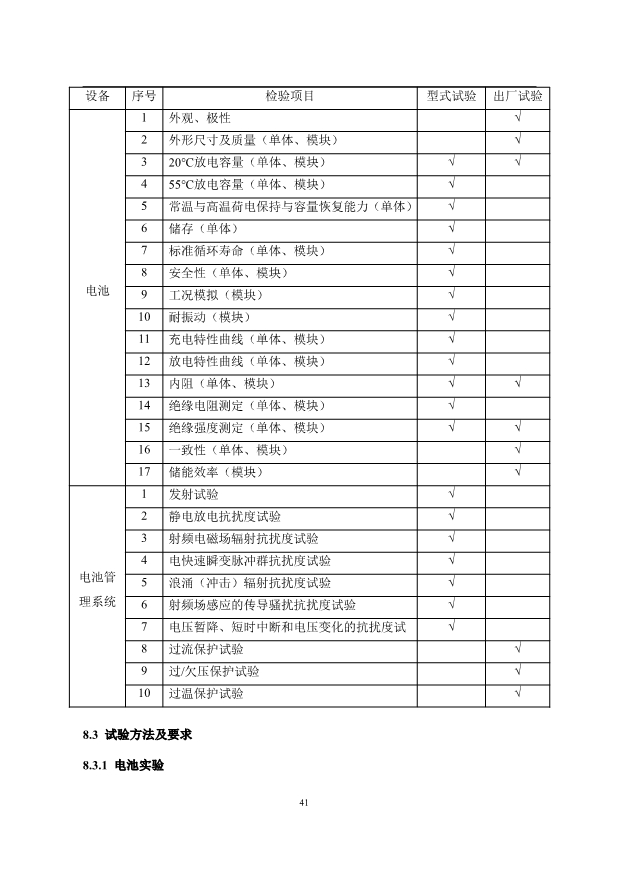 文件丨1C储能系统技术规范书：循环次数不低于4000次！