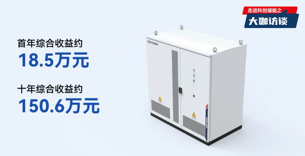 专家揭秘工商业储能：如何实现高性能+高收益？全国哪些省份收益高？