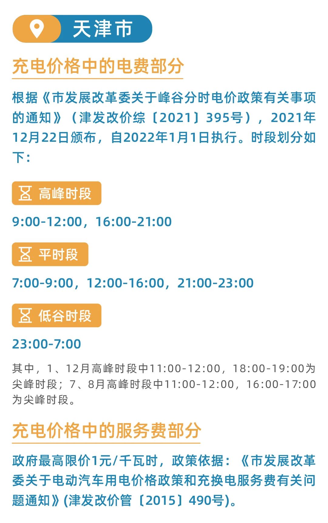 全国26省电动汽车充电桩分时电价！