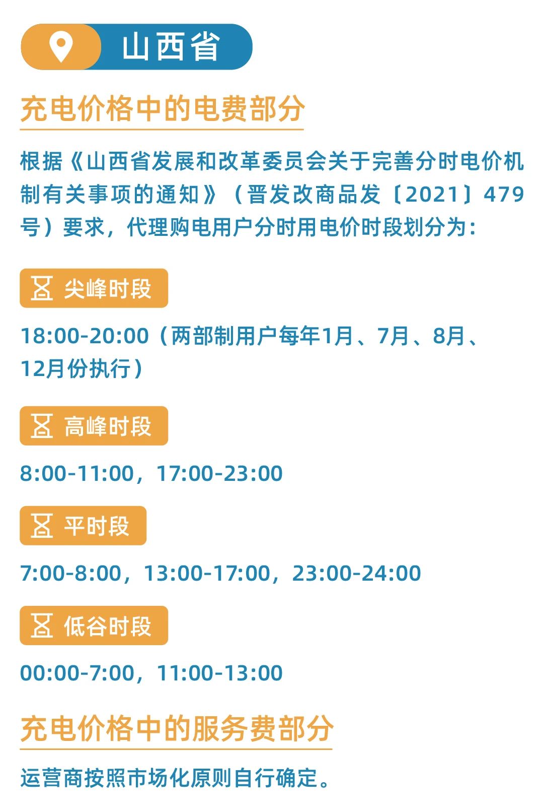 全国26省电动汽车充电桩分时电价！