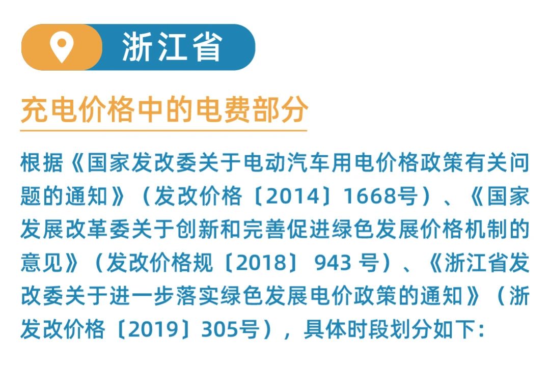 全国26省电动汽车充电桩分时电价！