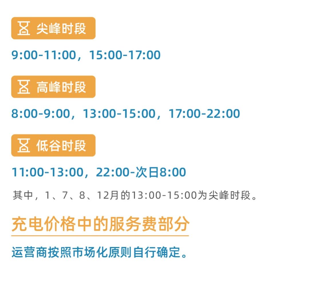 全国26省电动汽车充电桩分时电价！