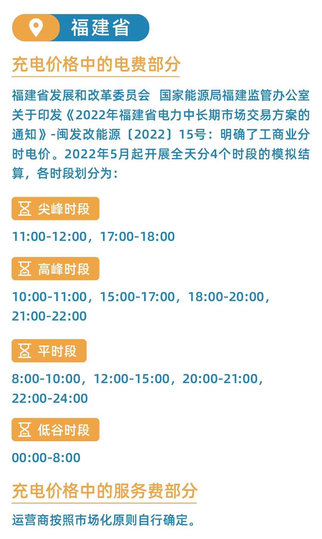全国26省电动汽车充电桩分时电价！