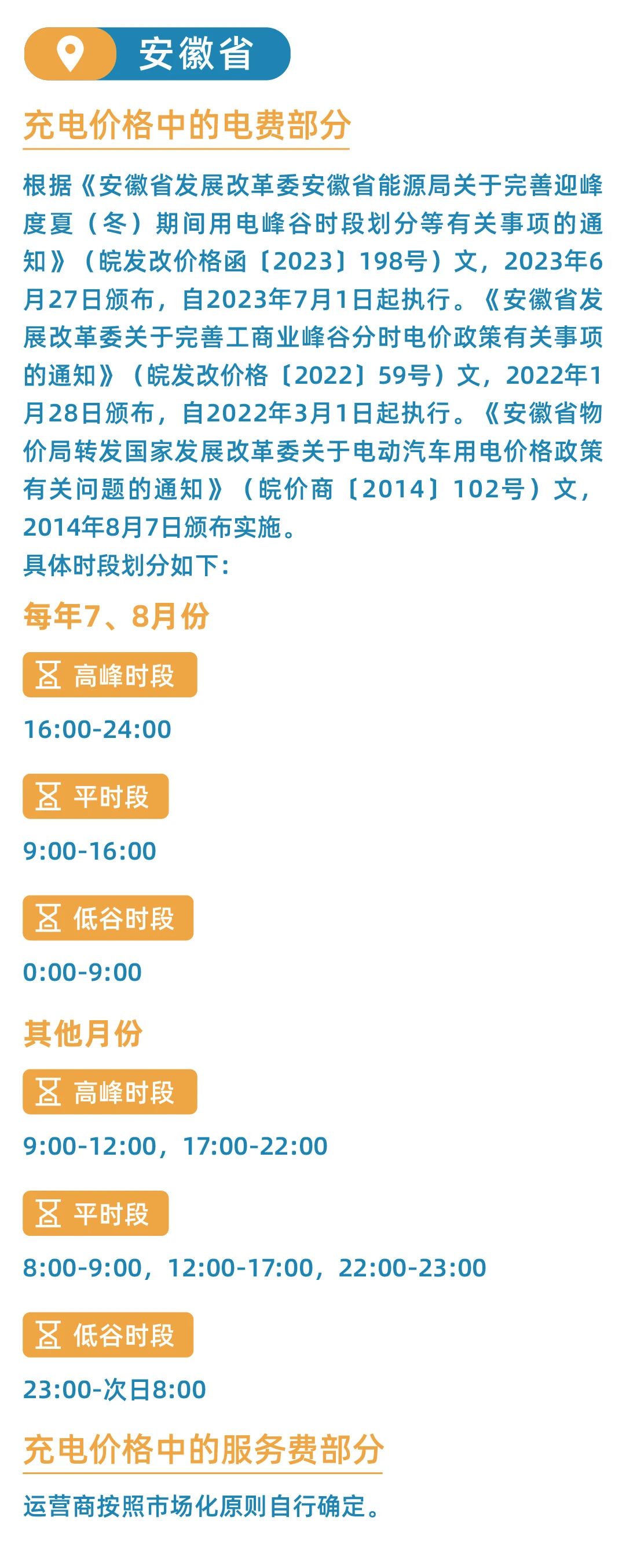 全国26省电动汽车充电桩分时电价！
