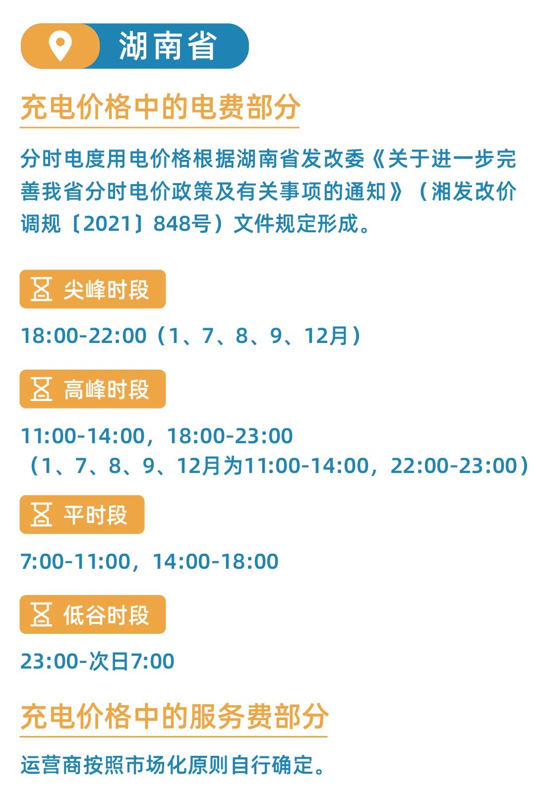 全国26省电动汽车充电桩分时电价！