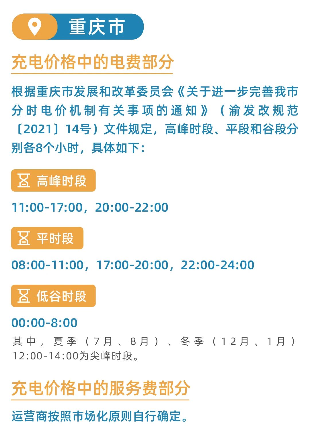 全国26省电动汽车充电桩分时电价！