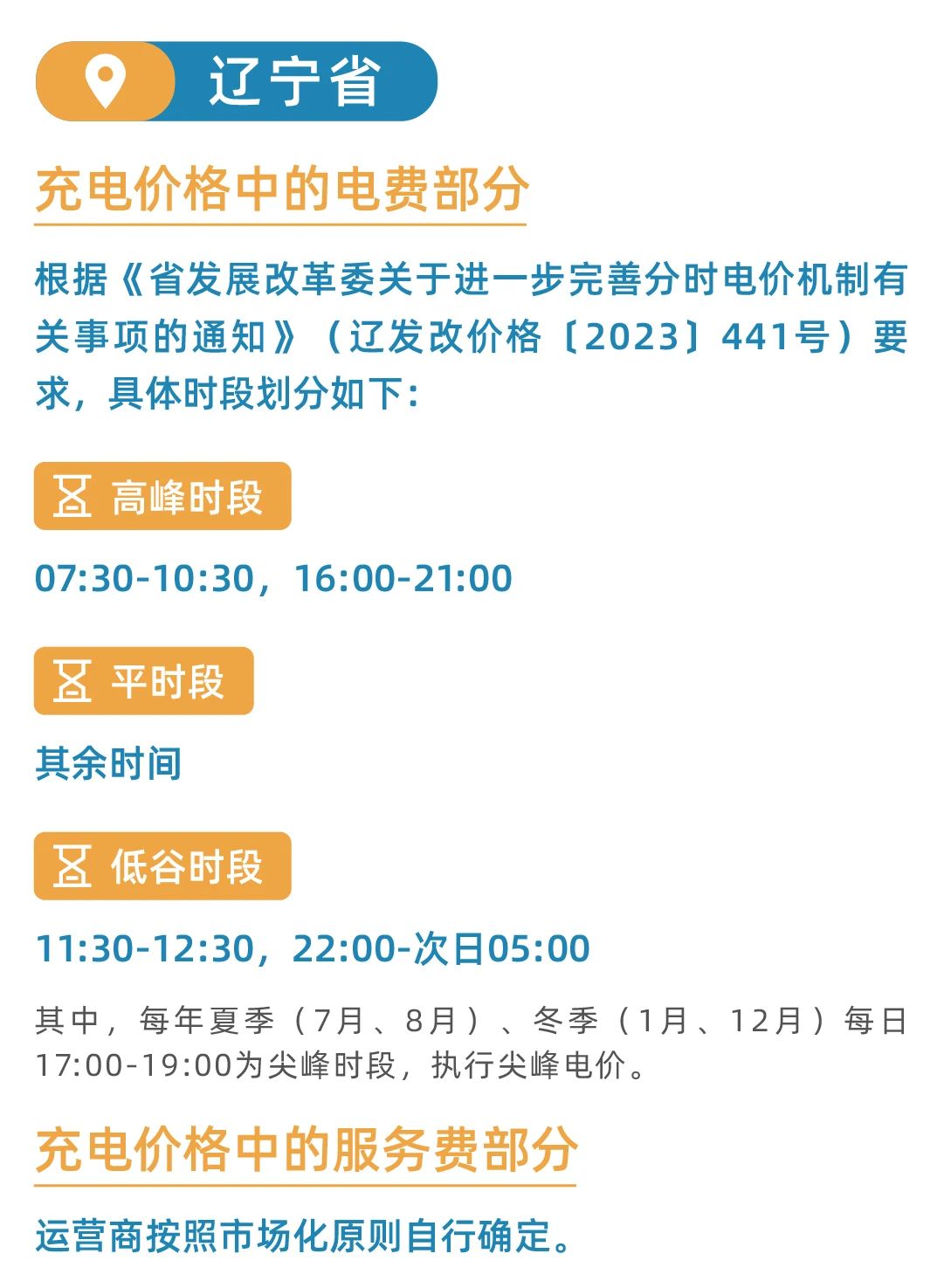 全国26省电动汽车充电桩分时电价！