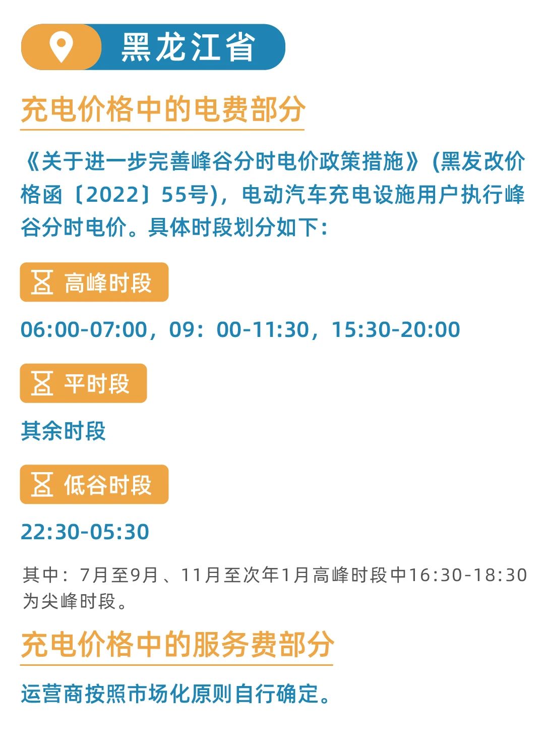 全国26省电动汽车充电桩分时电价！