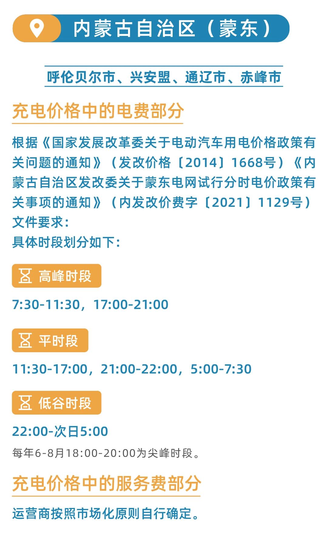 全国26省电动汽车充电桩分时电价！