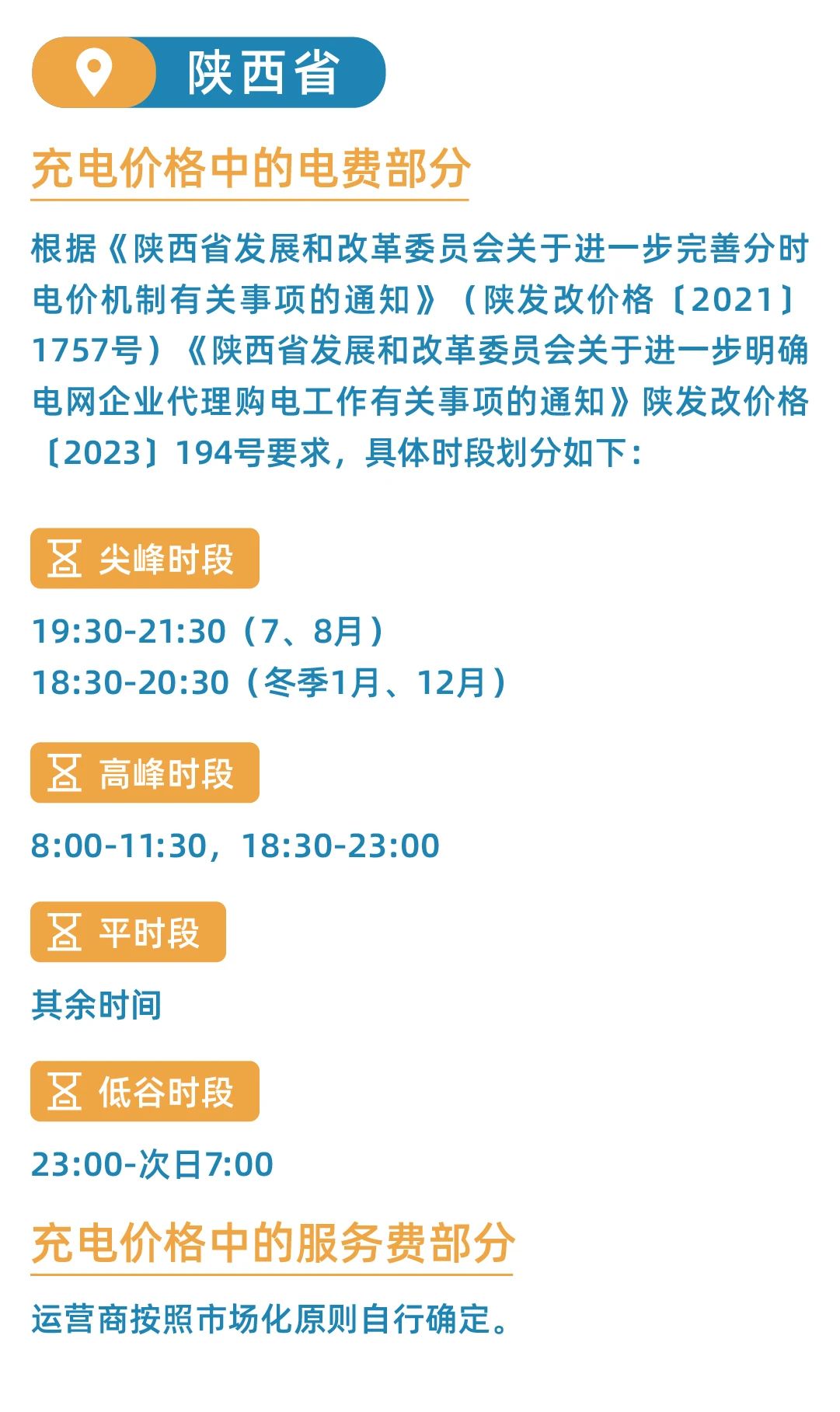 全国26省电动汽车充电桩分时电价！