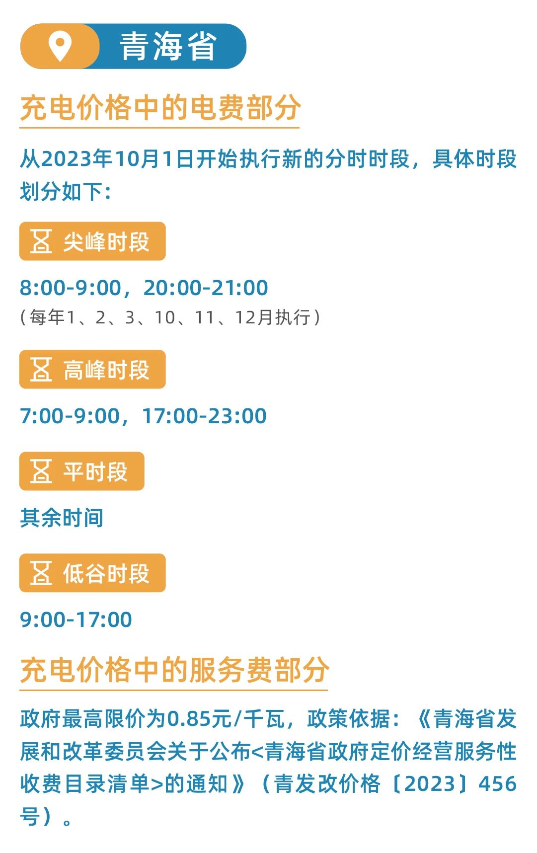 全国26省电动汽车充电桩分时电价！
