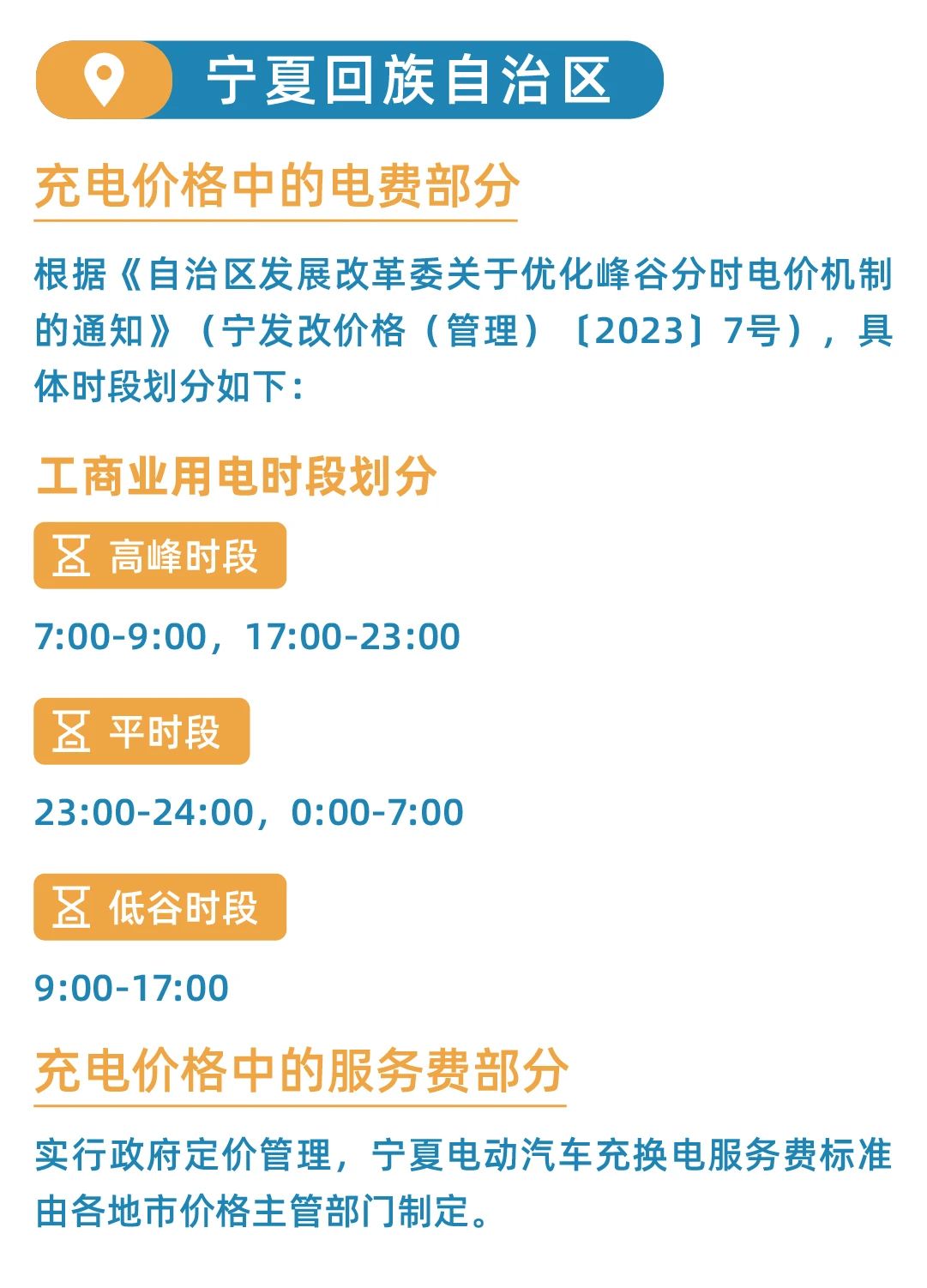 全国26省电动汽车充电桩分时电价！