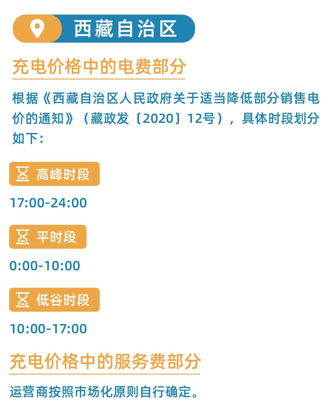 全国26省电动汽车充电桩分时电价！