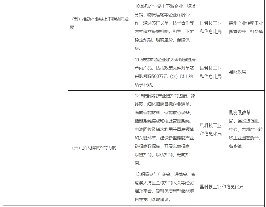 广东某地：对年产值10亿元以上储能制造企业给予用电补贴