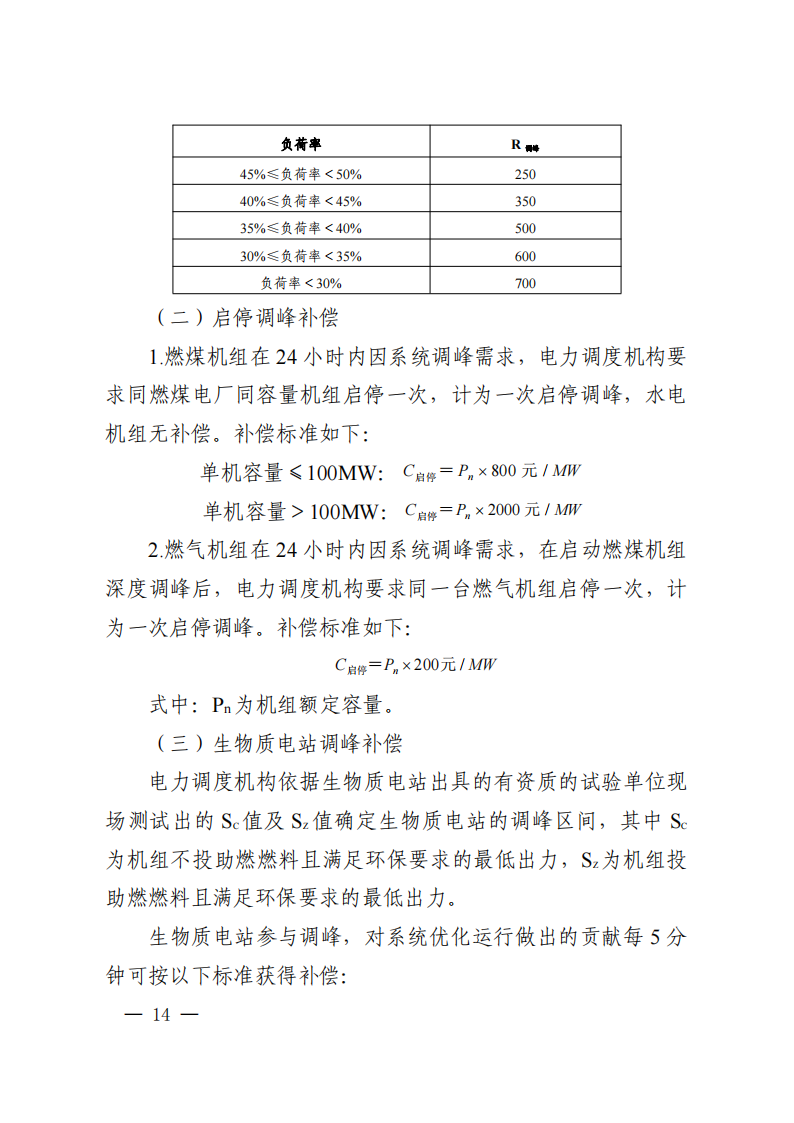 调峰补偿300元/MWh！华中能监局《两个细则》发布
