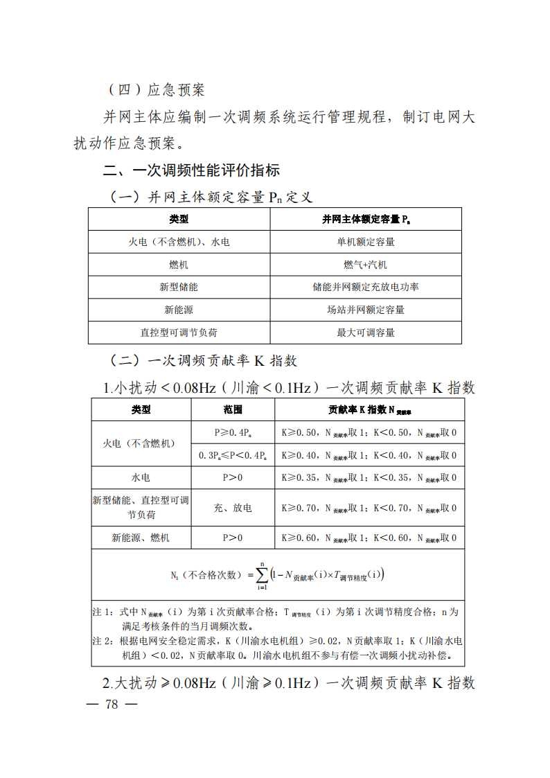 调峰补偿300元/MWh！华中能监局《两个细则》发布